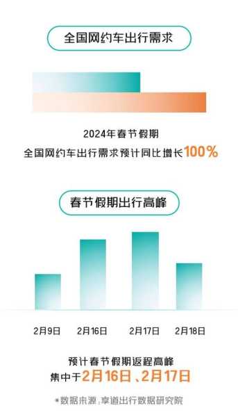 雄县限号通知2024年8月,如何影响您的出行?
