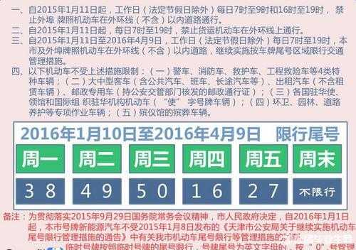 雷凌天津限号，如何应对出行限制？