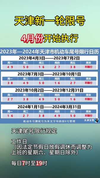 霸州2024年8月限号查询, 如何顺利通行？