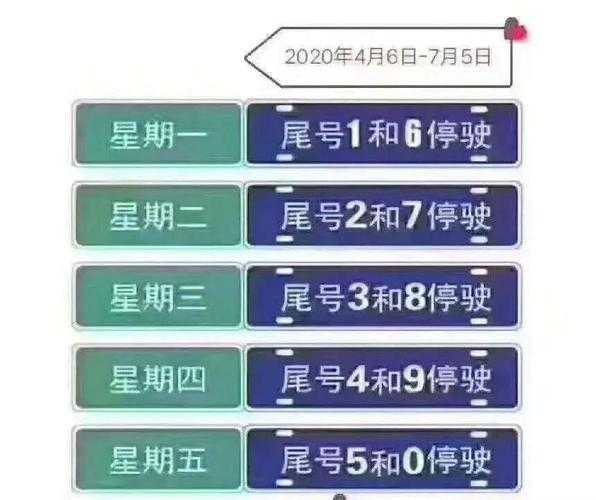 霸州今日限号查询,如何快速获取最新信息?