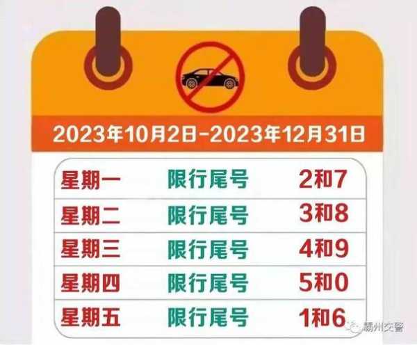 霸州市今日限号,今日交通情况如何?