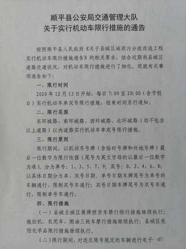 顺平最新限号,今天是否还能上路?