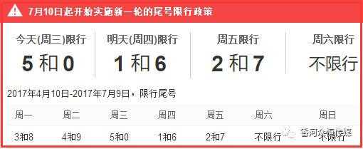 香河8月限号查询,如何轻松找到限行信息?
