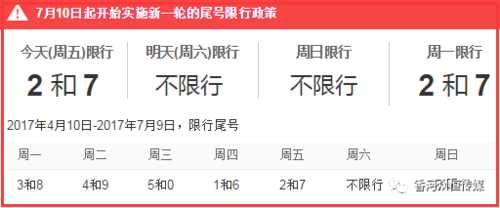 香河今日限号,您出行需要注意哪些事项?
