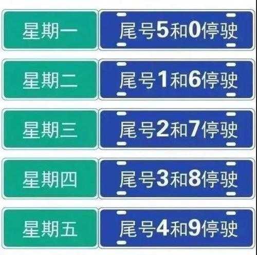 香河限号到晚上几点,了解最新限行时间安排
