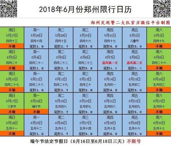高考限号榆次, 如何影响考生出行?
