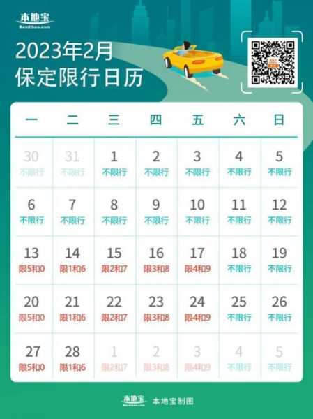 高阳今日限号,您出行受影响吗?