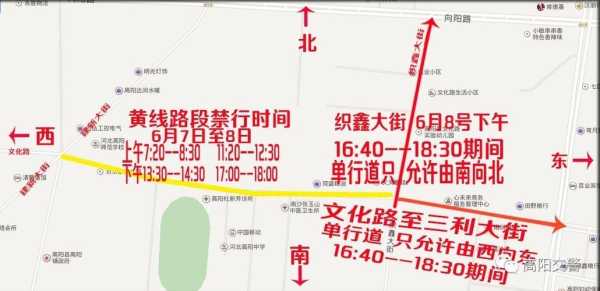 高阳限号政策解析,你知道如何应对吗?
