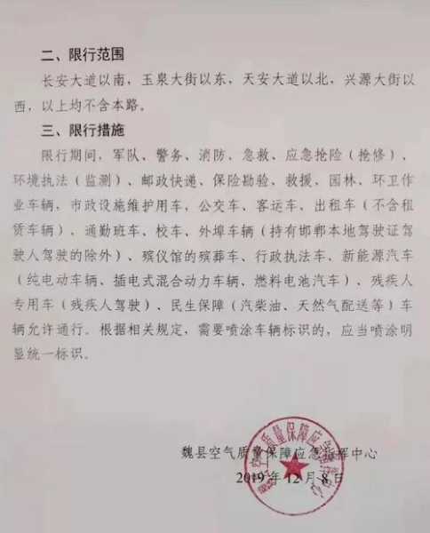 魏县限号区域, 您是否了解具体管控措施？