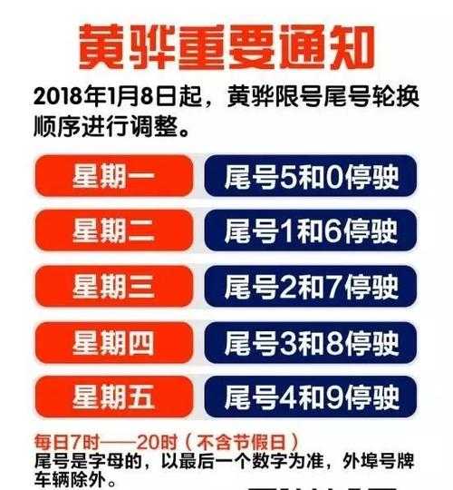 黄骅限号吗,掌握最新限行政策!