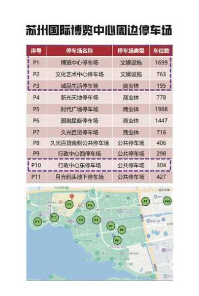 达沃斯论坛2024大连限号, 如何应对出行不便?
