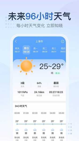 2345天气cm13, 你掌握了吗?