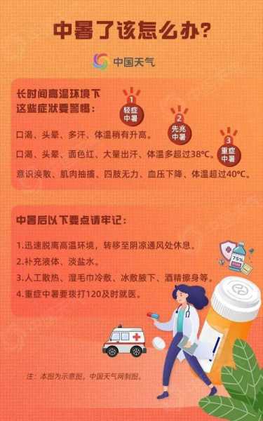 43度天气, 如何有效应对酷热?