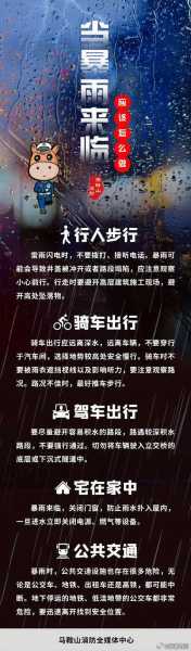 6月3号深圳天气，您出行需要注意什么？