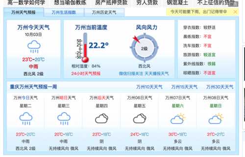 万州区龙驹镇天气预报, 今天和未来几天怎么样？