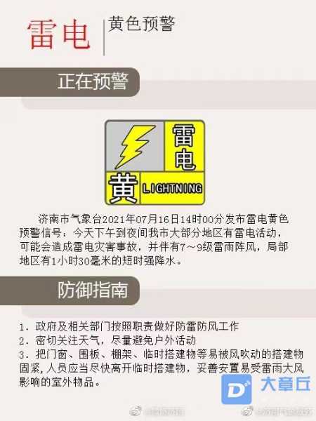 优雷卡天气预报,您应关注哪些重要信息?