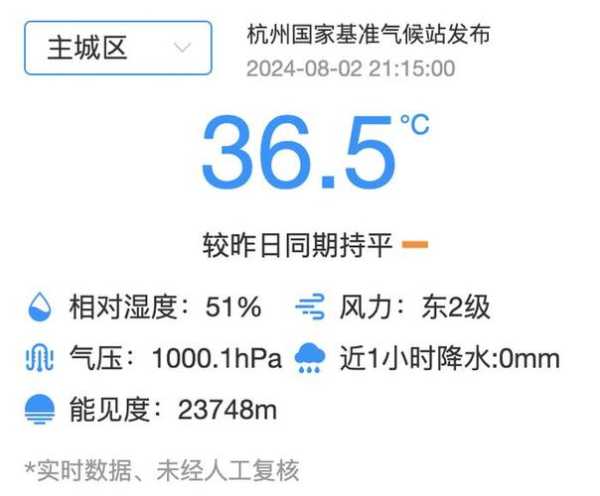 佘姚天气,如何应对突发气候变化?