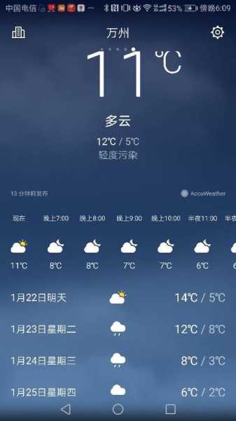 六月十号天气如何万洲,适合出行吗?