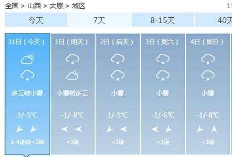 内丘天气24小时,精准预报助你出行