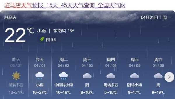 加格奇达天气预报,今日气温与降水趋势分析