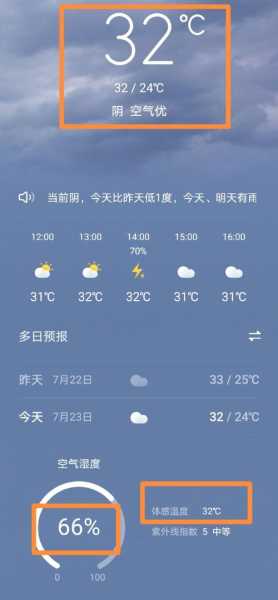 勐往天气，实时更新及出行建议
