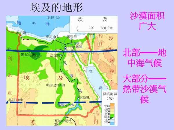 埃及天气12月, 适合旅游的气候吗?