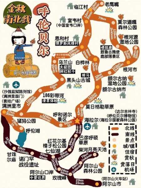 塔加天气, 如何影响你的旅行计划?