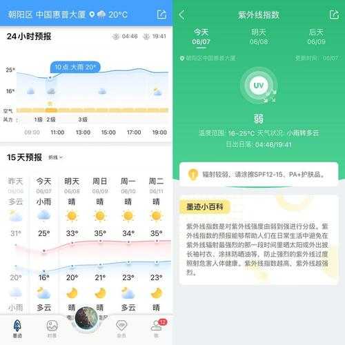 墨迹天气, 如何使用才能获取最准天气预报?
