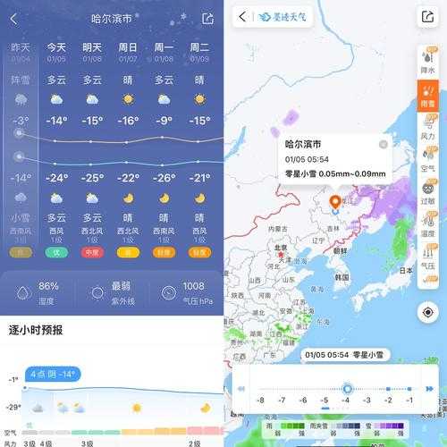 墨迹天气30天, 未来一个月天气全预测