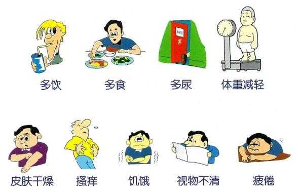 天气冷了血糖会升高吗，探讨低温对血糖的影响