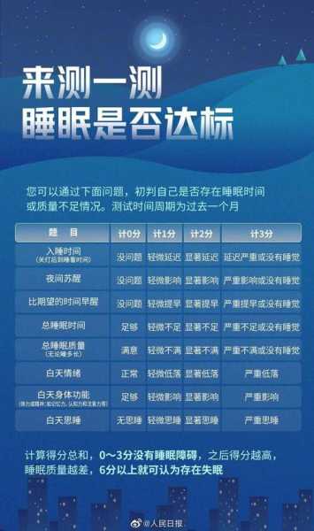 天气控制机深睡,如何提升睡眠质量？
