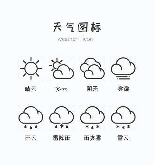 天气符号简笔画大全, 快速掌握绘制技巧!
