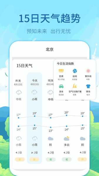 天气通HD, 如何轻松了解实时天气?