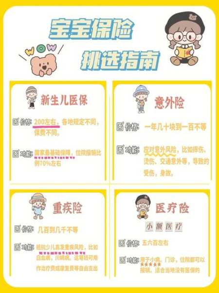 天气险永诚, 如何选择最适合的保险方案？