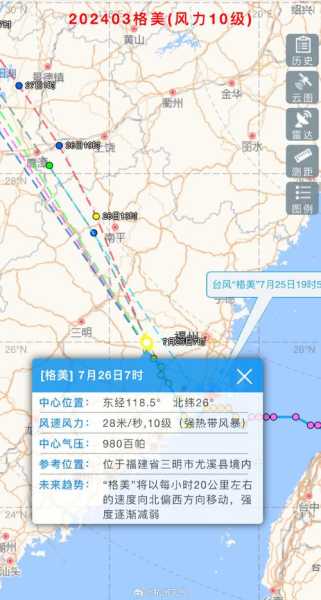 天气震泽，今天的气象变化如何影响出行？