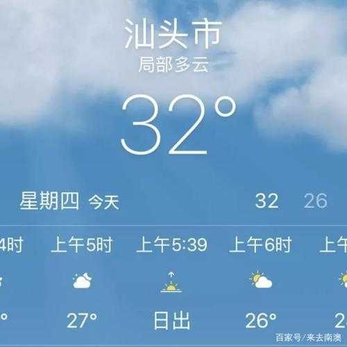 天气预报南麂岛, 周末出行最佳选择?