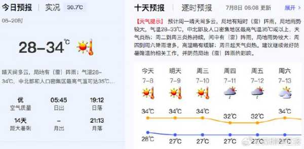 宕昌理川天气预报, 今日气温变化有多少?