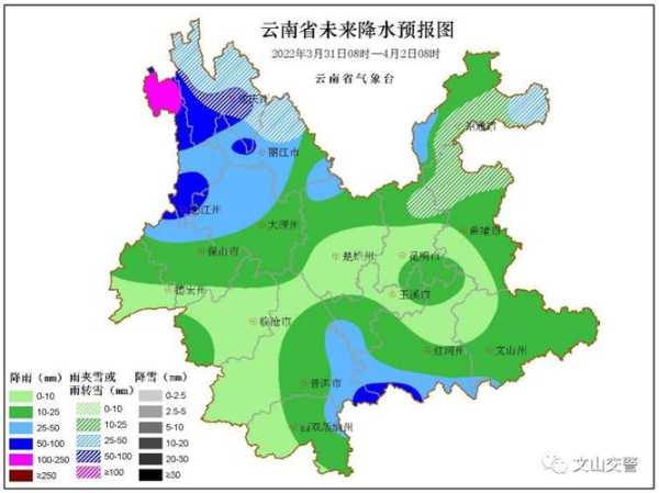 富宁文山天气, 如何应对变化多端的气候?