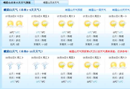 峨眉符溪天气预报,今天的天气如何?
