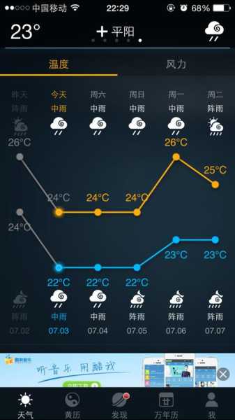 平阳县顺溪天气, 今明两天的详细预报是什么？