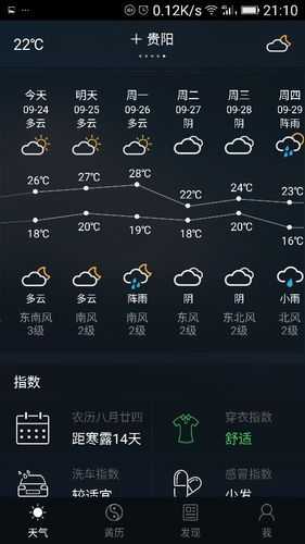 张掖扁都口天气,如何安排你的旅行计划?