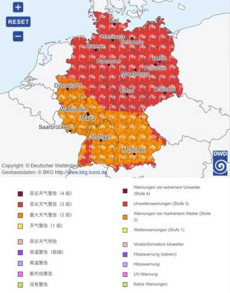 德国奥格斯堡天气, 如何应对多变气候？