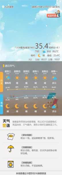 惠东狮子岛天气预报, 今天的天气情况如何?