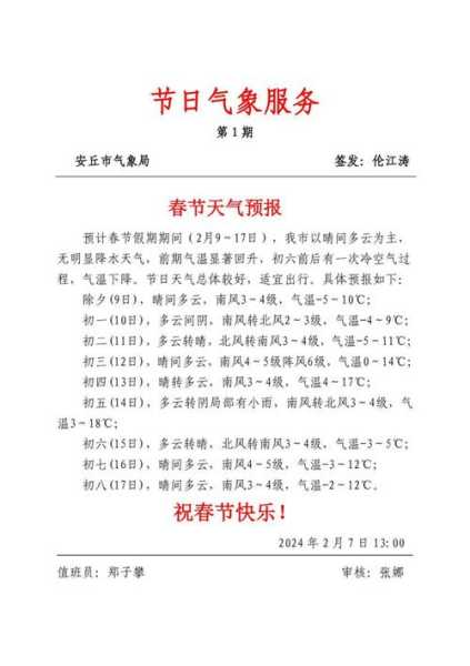 新邱天气，今天的气温和预报如何？