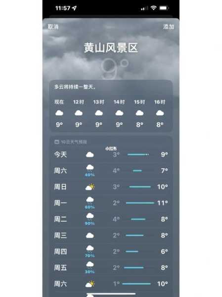 无等山天气, 今日最新气象预报是什么?