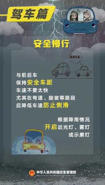 最近渭源天气, 适合出行吗?