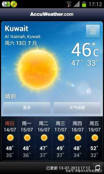 柯克斯维尔天气,今日气温及预测分析