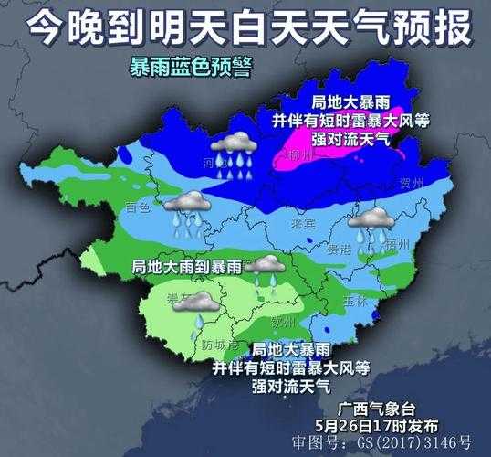 桂林天气20天, 预计气温和降雨趋势如何？