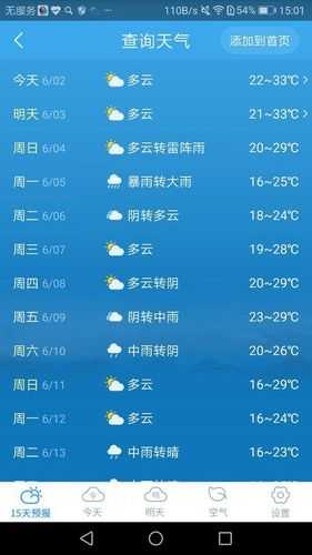 桐梓县尧龙山天气预报,今天的天气情况如何?