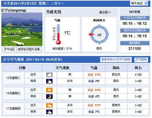 江宁天气48小时, 最新预报让你出行无忧